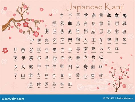 english to japanese kanji.